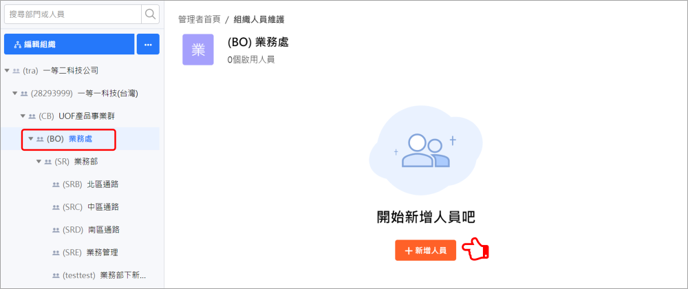 Image org&personne-add