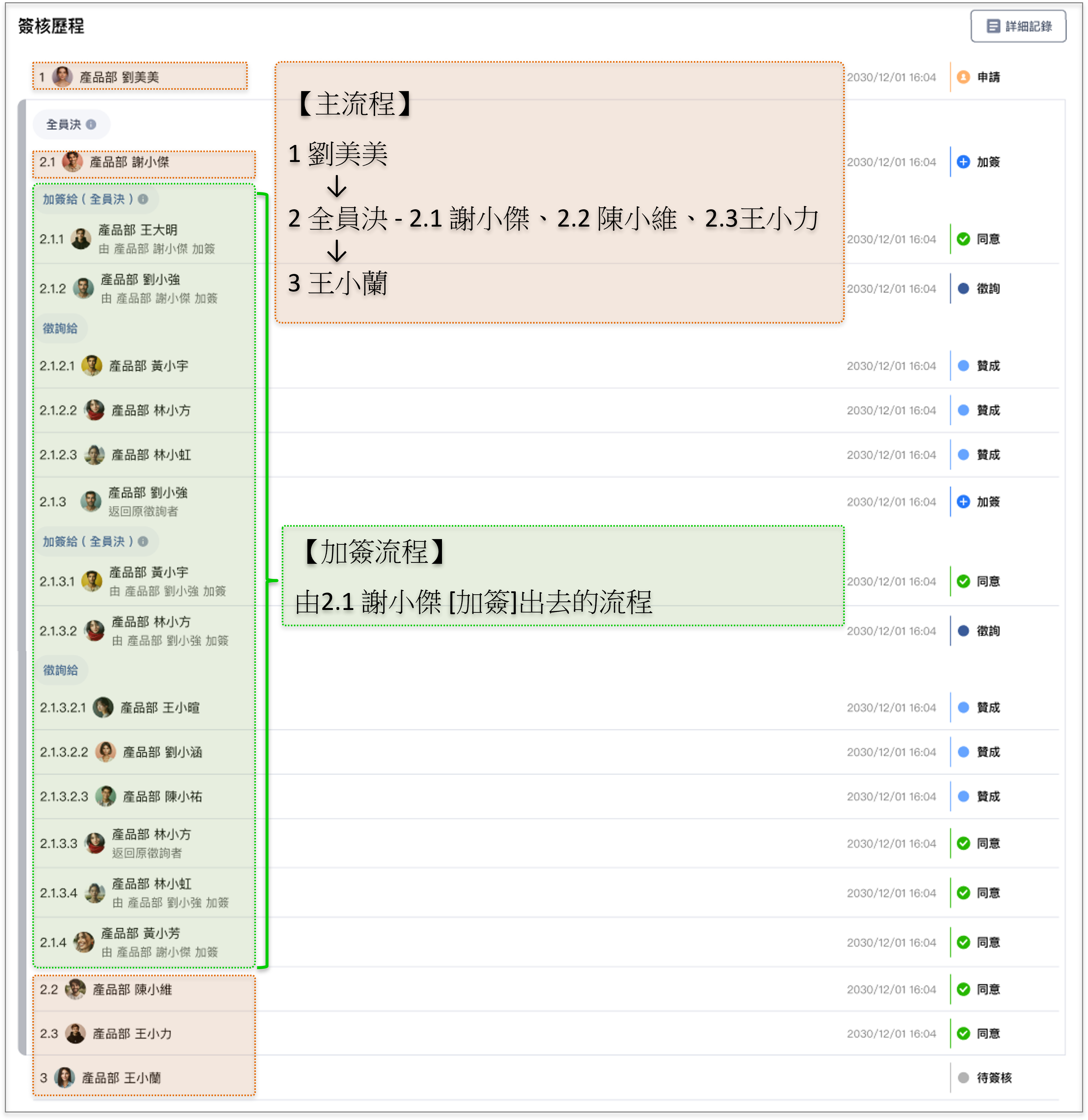 Image 加簽列印-Add-Stop6