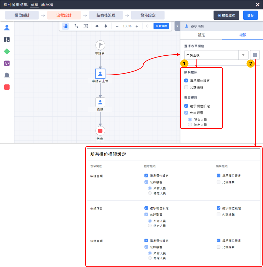 Image bpm-flow12