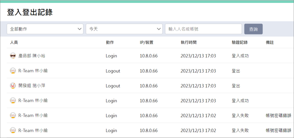 Image login-logout-logs2