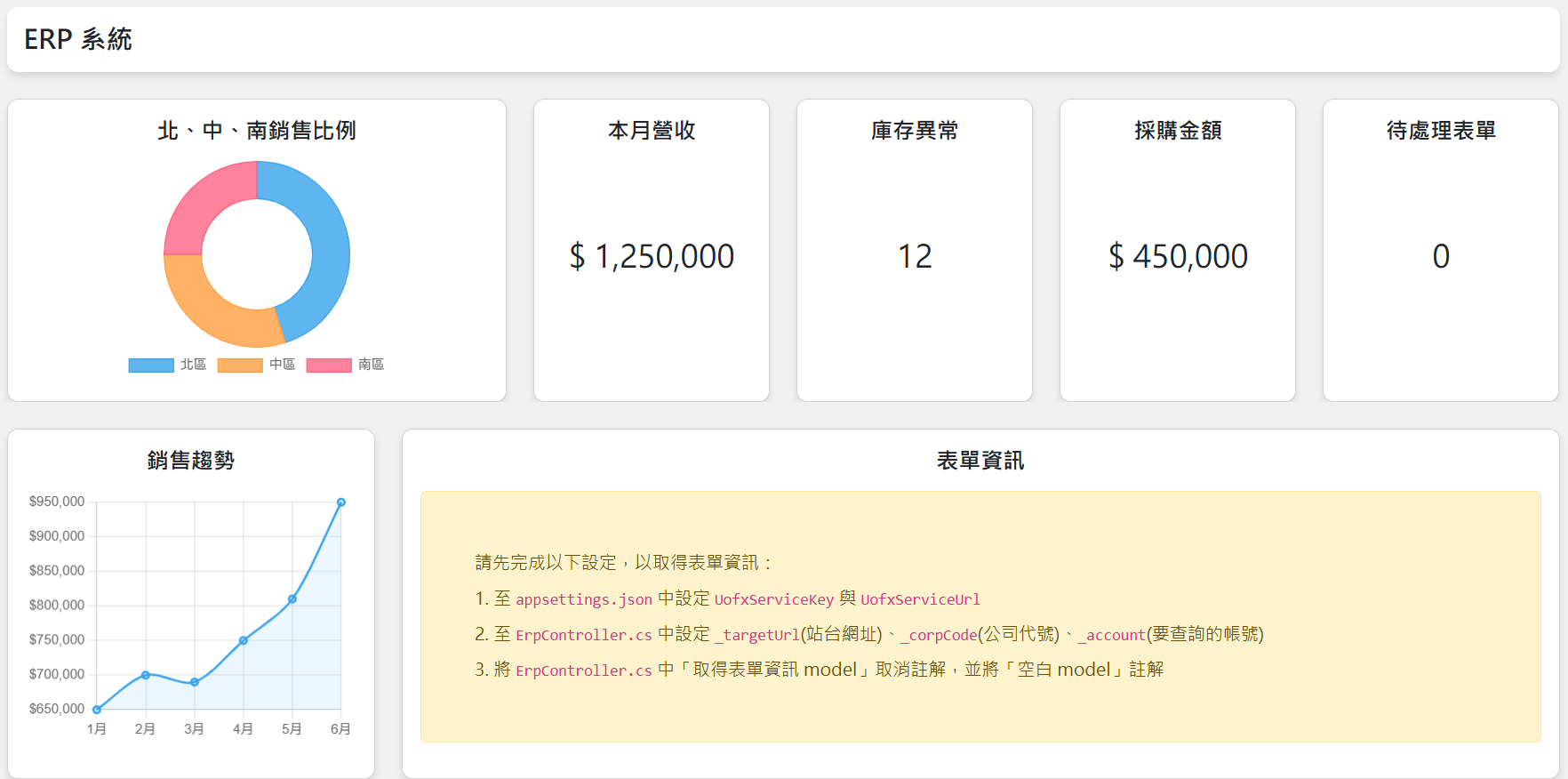 Image open-form-manager