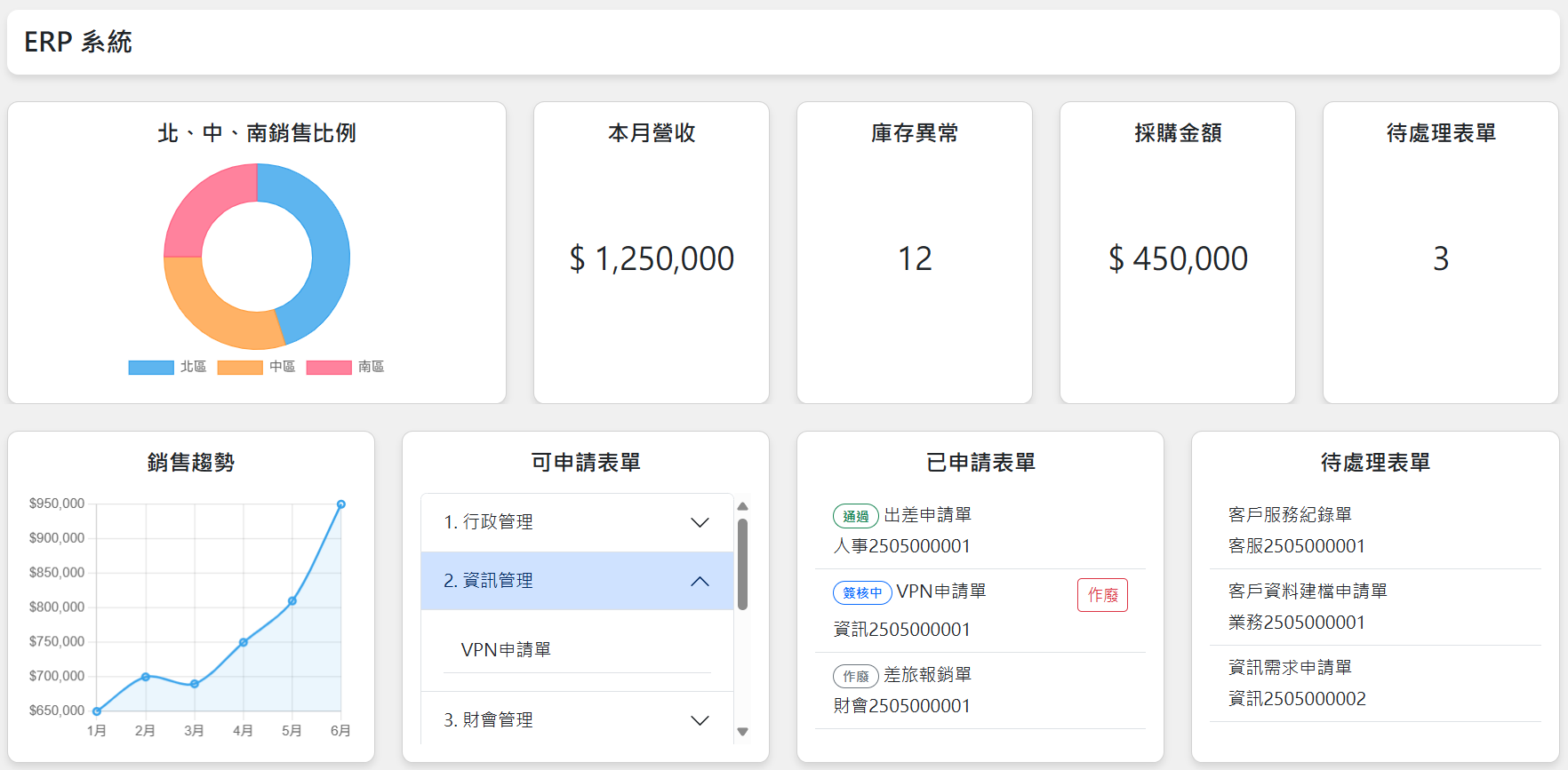 Image open-form-manager