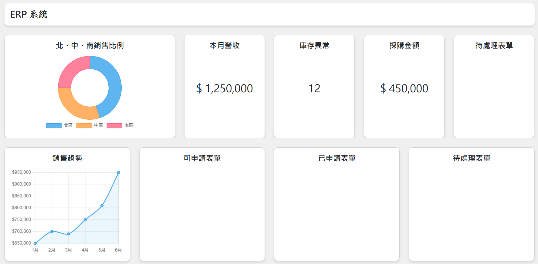 Image open-form-manager