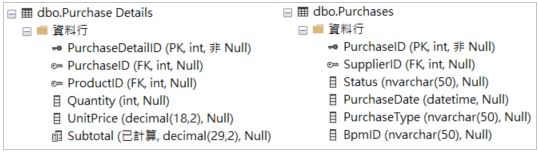 Image open-form-manager